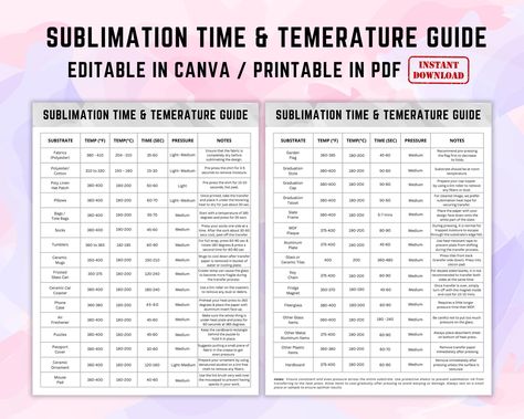 Sublimation Time and Temperature Guide, Digital Download, Instant Download, Sublimation cheat sheet, Sublimation heat press settings - This listing is for the digital file ONLY. No printed materials or physical items will be shipped with this listing. - The colors may vary from the photos depending on your printer, monitor and paper choice. 🖤 Refunds and Exchanges 🖤 Every printable purchase is non-refundable as there is no way for me to determine if the file has been printed. Please contact me Sublimation Price List, Sublimation Heat Settings, Heat Press Settings For Sublimation, Sublimation For Beginners Cheat Sheet, Cricut Heat Press Temperature Guide, Sublimation Cheat Sheet Free, Sublimation Temperature Chart, Sublimation Heat Press Settings, Heat Press Temperature Guide