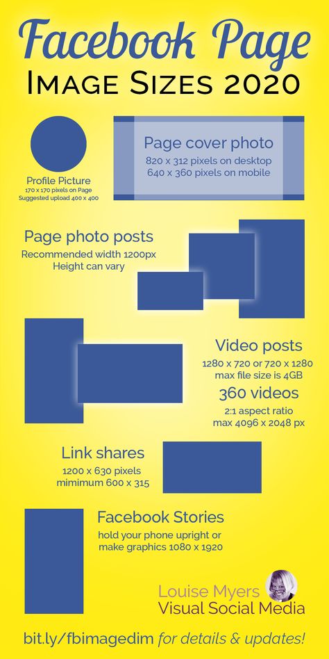 Facebook marketing tips: Get the latest Facebook business page image sizes on this infographic! Visit the blog for ad sizes, and FREE downloads of templates and printables. Updated for 2020. | #LouiseM #FacebookMarketing #FacebookPages #SmallBusinessTips #VisualMarketing #GraphicDesign #SocialMediaMarketing Digital Marketing Logo, Facebook Ads Examples, Facebook Ads Design, Facebook Marketing Strategy, Facebook Business Page, How To Use Facebook, Business Page, Facebook Advertising, Marketing Images