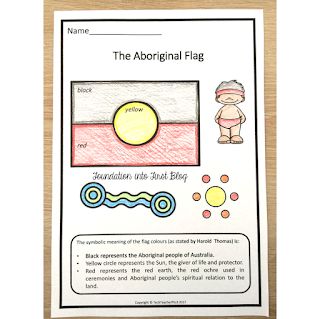 Aboriginal Symbols Activity, Aboriginal Experiences For Toddlers, 8 Ways Of Learning Aboriginal, Aboriginal Day, Naidoc Week Activities, National Aboriginal And Torres Strait Islander Childrens Day Activities, Embedding Aboriginal Culture In Childcare, Aboriginal Flag, Ideas For Classroom