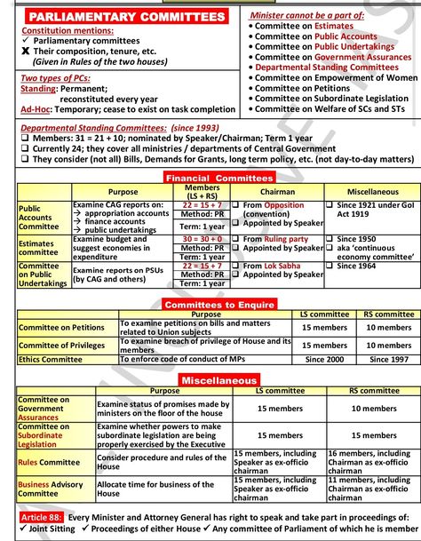 Indian Polity, Exam Notes, Upsc Notes, Upsc Exam, Ias Study Material, Law Notes, Indian Constitution, Indian History Facts, Civil Services