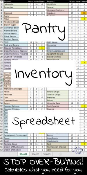 This is my family's Pantry Inventory Spreadsheet. Use this to create a kitchen grocery inventory template so you don't end up over-buying, and ultimately saving money. This home food inventory spreadsheet saved me from myself, for sure! #pantry #organization #savemoney #spreadsheet Food Inventory Spreadsheet, Grocery Inventory, Kitchen Inventory List, Pantry Inventory Printable, Inventory Spreadsheet, Food Inventory, Inventory Printable, Inventory Template, Inventory Organization