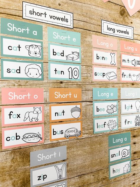 How to Set Up a Classroom Sound Wall  - Shayna Vohs Vowel Bulletin Board Ideas, Sound Walls In Classroom, Phonics Bulletin Board, Ela Bulletin Boards, Phonics Wall, Classroom Wall Displays, Work Bulletin Boards, Sound Wall, Word Walls