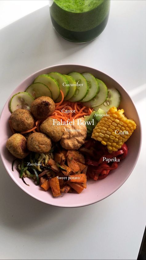 Vegan Bowl Aesthetic, Vegan Falafel Bowl, Meals With Falafel, Healthy Falafel Bowl, Falafel Bowl Aesthetic, Falafel Lunch Ideas, Falafel Bowl Recipe, Falafel Salad Bowl, Falafel Bowls