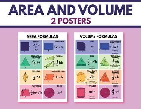 Math Classroom Wall, Area Formula, Geometry Problems, Classroom Wall Art, Classroom Wall Decor, Math Tutorials, Awareness Poster, Math Poster, Educational Poster