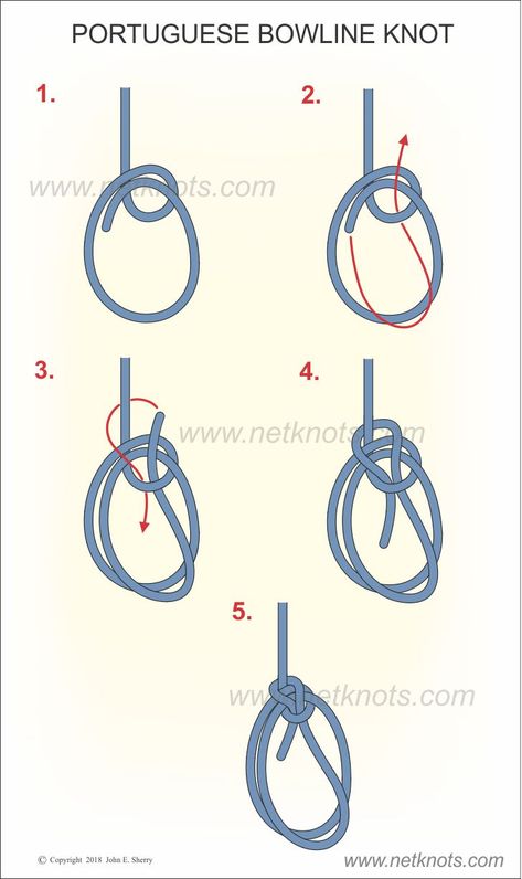 Braided Knots, Snell Knot, Fishermans Knot, Bowline Knot, Clinch Knot, Camping Knots, Best Knots, Survival Knots, Overhand Knot