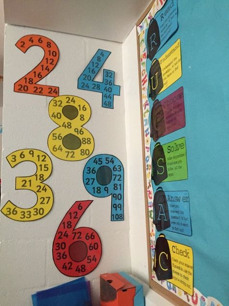 Maths display … … Maths Working Wall, Maths Display, Math Wall, Working Wall, Math Multiplication, Math Strategies, Third Grade Math, Homeschool Math, 4th Grade Math