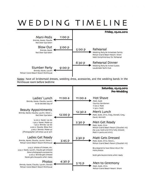 Your wedding day timeline is one of THE most important parts of planning. This guide can help! http://www.womangettingmarried.com/create-wedding-reception-timeline/ Reception Timeline, Wedding Reception Timeline, Wedding Schedule, Time Line, Wedding Planning Timeline, Wedding Day Timeline, Planning Checklist, Wedding Timeline, Wedding Rehearsal Dinner