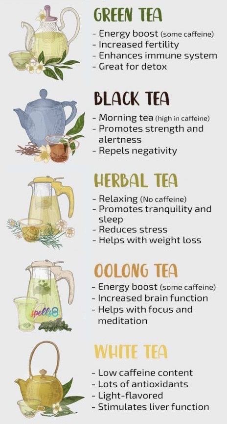 Types Of Teas, Tea Magic, Books And Tea, Kitchen Witch Recipes, Herbal Tea Benefits, Tea Remedies, Medicinal Tea, Magia Das Ervas, Healing Tea