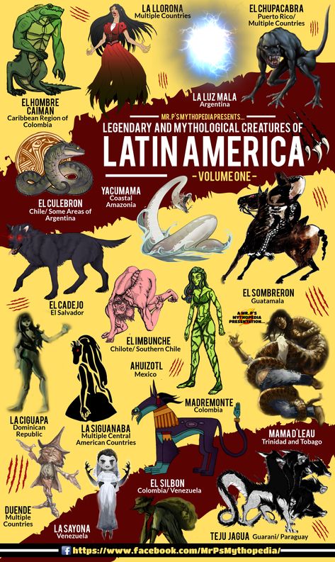 Mythological Monsters of Latin America, Volume One! #LatinAmericanMythology #LatinAmerica #Mythology #Creatures #Cryptids #Monsters #Infographic #MrPsMythopedia Mythological Monsters, American Mythology, Sejarah Kuno, Myths & Monsters, Mythical Monsters, World Mythology, Learning To Draw, Legends And Myths, Pahlawan Marvel