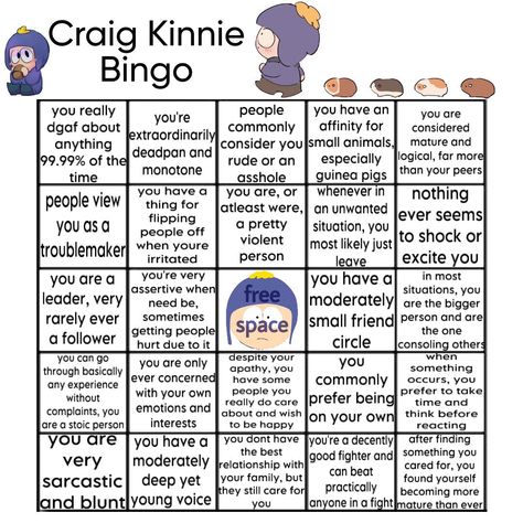 My name is Craig Tucker. Last week was my birthday, my grandma gave me a check for 100 dollars. I was so happy. But then, 4 kids from my school came to my house, and said I should use my 100 dollars to invest in becoming a Peruvian flute band. they promised I would double my money in one afternoon. But the government arrested us, along with all the other Peruvian flute bands, and took us to an internment camp in Miami. We begged to go home, but instead the government told us they were sending us My Name Is Craig Tucker Last Week Was My Birthday, Craig Tucker Birthday, Craig Tucker Kinnie Bingo, Peruvian Craig Tucker, Peruvian Craig, South Park Kinnie Bingo, My Name Is Craig Tucker, Fill The Jars Template, Fun Templates