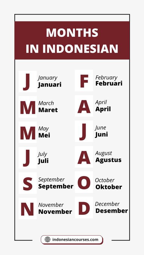 Learning the months of the year in Indonesian is an absolute must for your everyday conversations! ⁣ The months are quite similar to their English language equivalents but here’s a quick sheet that you can refer to next time you need to talk about months in Bahasa Indonesia!😉⁣ Indonesian Language Learning, Indonesian Vocabulary, Learning Indonesian, Learn Indonesian, Essay Writing Examples, Writing Examples, Indonesian Language, Organic Farm, Language Courses