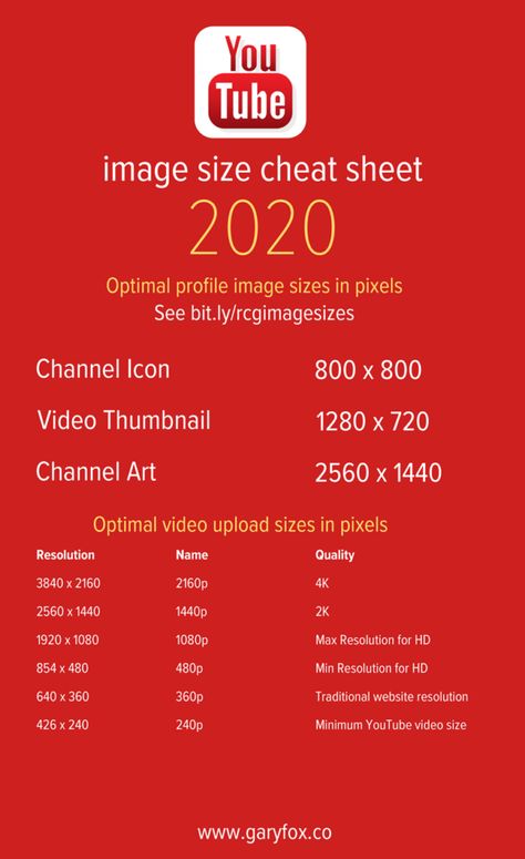 YouTube Social Media Cheat Sheet Image Sizes 2020 Youtube Social Media, Youtube Channel Beginners, Tips For Youtube Channel, Youtube Size, Youtube Automation Ideas, Video Settings Cheat Sheet, Youtube Channel Video Ideas For Beginners, Youtube Gaming Channel Tips, Social Media Cheat Sheet