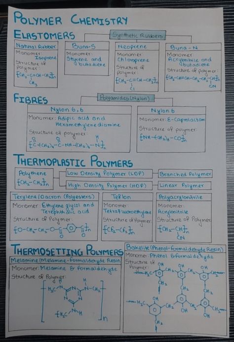 Chemistry Notes 📝 Polymer Chemistry Notes, Polymers Chemistry Notes, Polymers Chemistry, Chem Notes, Polymer Chemistry, Ap Chem, Gcse Chemistry, Nurse Study, Organization Notes