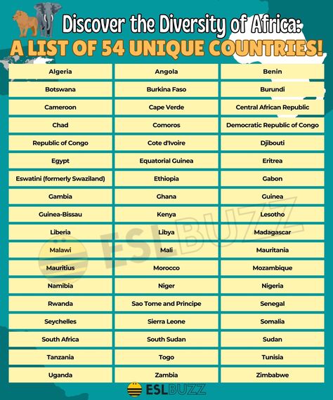 List Of African Countries, Expand Your Vocabulary, Sao Tome And Principe, Central African Republic, Central African, African Countries, African Inspired, Sierra Leone, Zambia