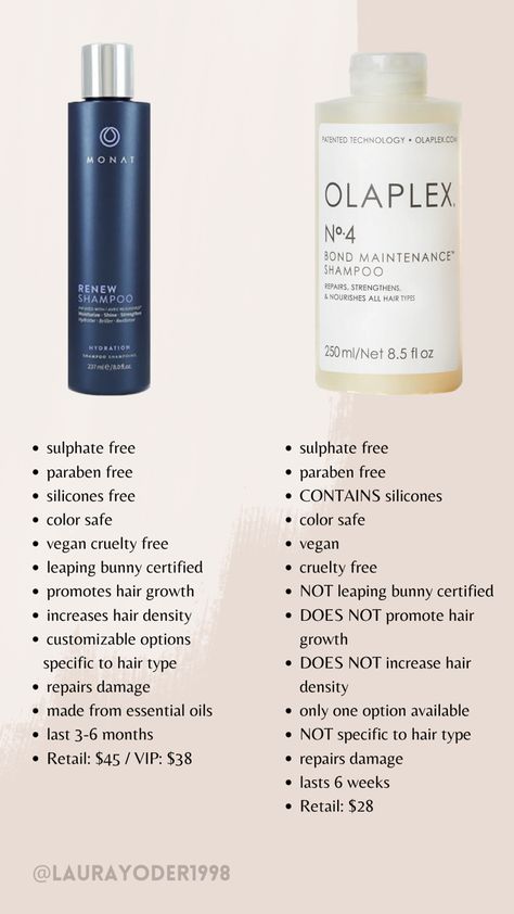 Violet Lights Monat, Monat Ir Clinical Hair Thinning Serum, Monat Products Pictures, Monat Products Aesthetic, Monat Hair Growth, Monat Pictures, What Is Monat, Monat Aesthetic, Monat Ingredients