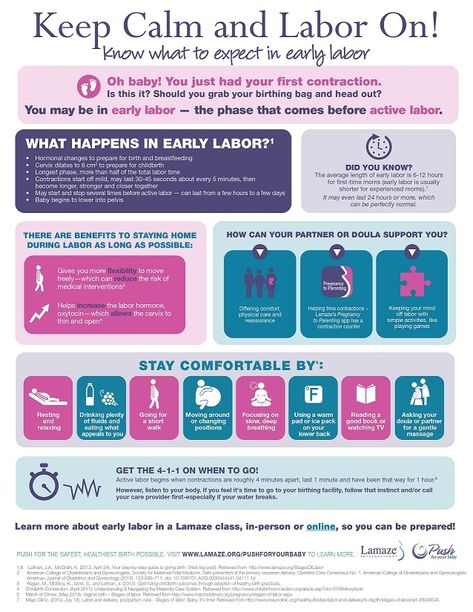 I'm walking you through some things that you should do during early labor to ensure that you have a good labor and delivery. Early Labor, Postpartum Care Kit, Pregnancy Labor, Childbirth Education, Birth Doula, Birth Labor, Baby Prep, Pregnancy Health, Postpartum Care