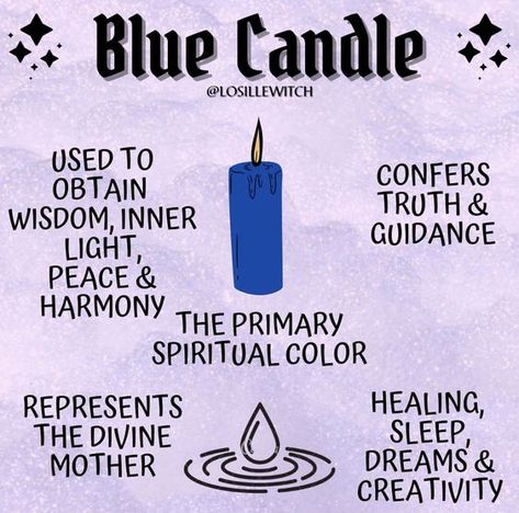 Blue Candle Magic, Blue Candle Meaning, Candle Magik, Candle Color Meanings, Gothic Love, Candle Meaning, Candle Magic Spells, Witchcraft Candles, Blue Candle