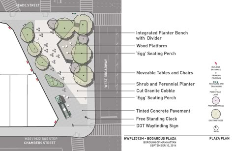 Projects - Bogardus Plaza - MNLA Pedestrian Plaza, Moveable Table, Planter Bench, East Boston, Wayfinding Signs, Floating Deck, Architecture Building Design, Landscape Services, Garden Spaces