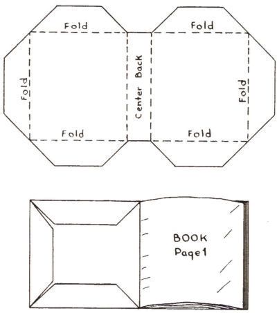 The Precious Little Things in Life: How to DIY Book Covers With the Title Printed on the Spine : A Detailed Step-By-Step Guide Diy Protective Book Cover, Book Dust Jacket Diy, Book Binding Template, Diy Bookcovers Ideas, How To Make A Book Cover Out Of Paper, How To Cover Books For Decor, Diy Book Covers, Bookcase Quilts, Covering Books