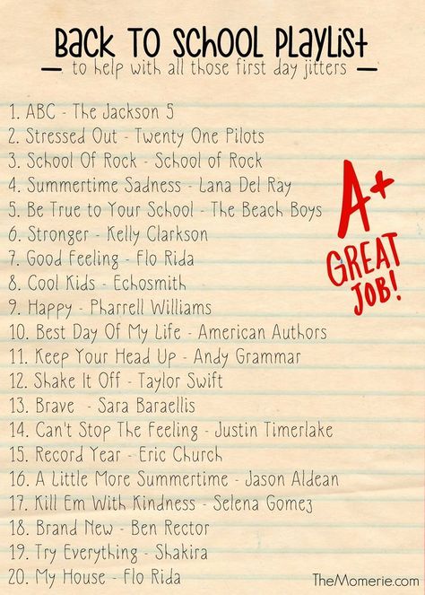 Gotta have your motivational music! #backtoschool #playlist Back To School Playlist, School Playlist, Positive Songs, Throwback Songs, Feeling Song, Crush Memes, School Of Rock, Song Suggestions, Song List