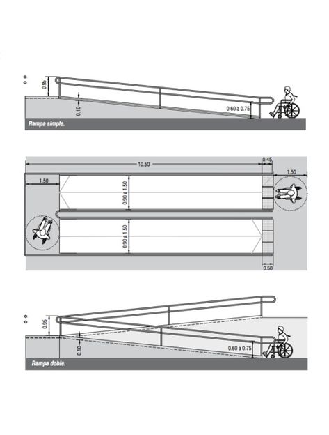 Universal Design and Accessibility Manuals from Latin America and Spain | ArchDaily Exterior Stairs Design, Ramps Architecture, Accessibility Design, Ramp Design, Exterior Stairs, Architecture Design Sketch, Inclusive Design, Garage Ideas, Parking Design