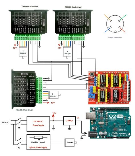 Arduino Home Automation, Arduino Laser, Arduino Projects Diy, Arduino Cnc, Cnc Router Projects, Cnc Controller, Desktop Cnc, Diy Cnc Router, Router Projects