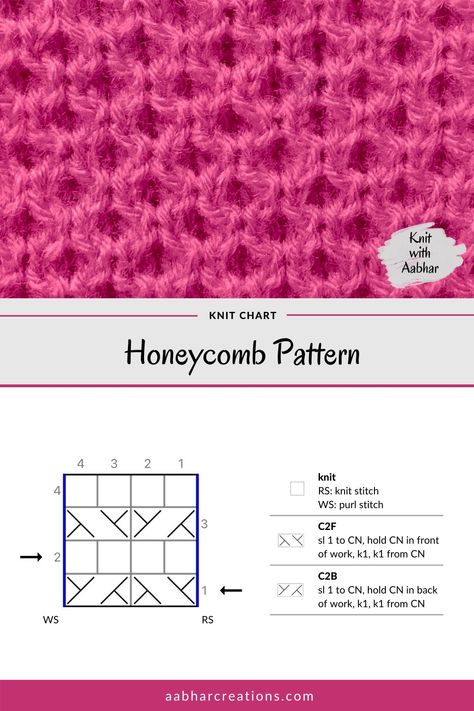 Learn to make the honecomb stitch knitting pattern from this easy to follow stitch chart! Click here for detailed instructions! #aabharcreations #knitwithaabhar #learntoknit #knittingpattern #freepattern #stitchchart #cableknitting Knit Stitch Patterns Texture, Irish Knitting, Slip Stitch Knitting, Stitch Knitting Pattern, Knitting Squares, Lace Knitting Stitches, Honeycomb Stitch, Cable Knitting Patterns, Knit Stitches