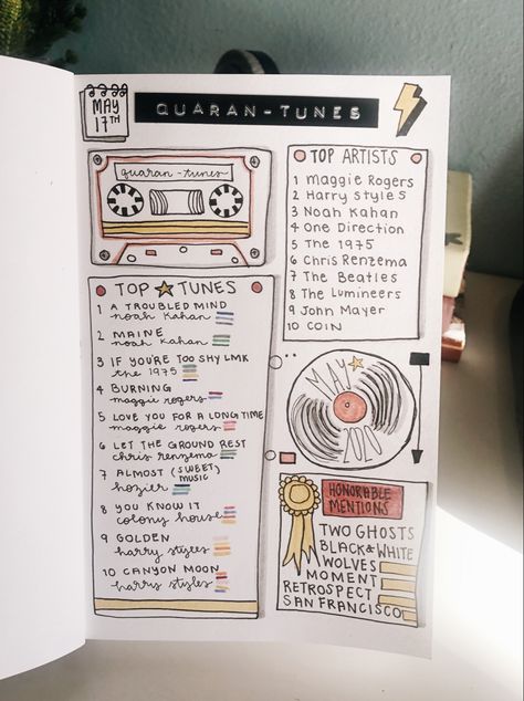 Journal music spread using Spotify stats #bujo #bulletjournal #bujoideas #bujojunkies #bujoinspiration Journaling Music Page, Spotify Scrapbook Page, Music Theme Journal, Music Notebook Ideas, Scrapbook Ideas Music Theme, Spotify Journal Page, Music Review Journal, Music Bujo Theme, Spotify Wrapped Journal Page