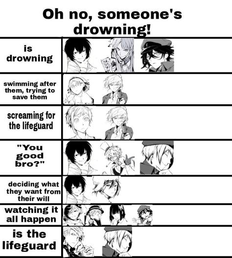 Dazai Jokes, Bsd X Yn, Anime Mems, Bungou Stray Dogs Characters, Homeless Dogs, Fantasy Collection, Silly Dogs, Bongou Stray Dogs, Stray Dogs Anime