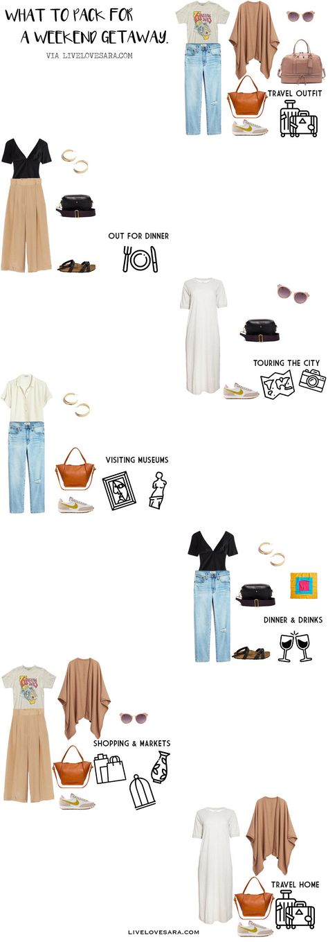 Summer City Break Capsule Wardrobe, Capsule Wardrobe Philippines, Packing List Summer, Weekend Capsule Wardrobe, Outfit Minimalista, Weekend Packing List, Weekend Getaway Outfits, Travel Capsule Wardrobe Summer, Capsule Style