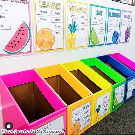 Miss Smith on Instagram: “💛 @missjacobslittlelearners 💛 . . How incredible are these group names and file labels from @missjacobslittlelearners! Totally in love with…” Book Box Labels, Student Name Tags, Group Names Ideas, Group Names, Groups Poster, Classroom Organisation, Classroom Supplies, Reading Groups, Classroom Setup