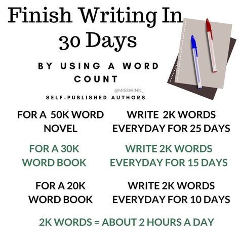 Finish your book in 30 days by setting a word count goal. It doesn't have to take years. A month of focused writing can do wonders. ⁠ :⁠ :⁠ Follow @misswinn_ for more book publishing insights.⁠ ⁠ #writingtips #bookwriting #selfpublishing Write A Book In 30 Days, Write Every Day, Writing Goals, Word Count, Daily Word, Published Author, Favorite Words, Self Publishing, A Word