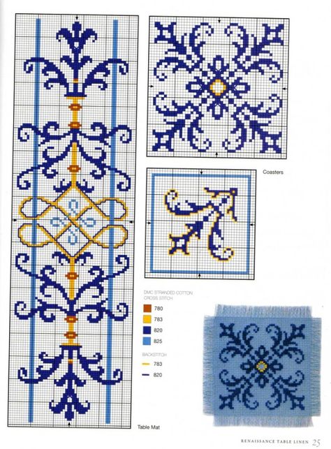 Gallery.ru / Fotografie # 23 - elisabetană Cross Stitch - Orlanda Biscornu Cross Stitch, Cross Stitch Border Pattern, Pola Kristik, Cross Stitch Bookmarks, Cross Stitch Borders, 자수 디자인, Loom Patterns, Cross Stitch Flowers, Cross Stitch Charts