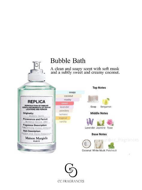 Replica Perfume Bubble Bath, Bubble Bath Maison Margiela, Maison Margiela Bubble Bath, Bubble Bath Replica, Bubble Bath Perfume, Replica Bubble Bath, Lucy Core, Perfume Wishlist, Replica Perfume