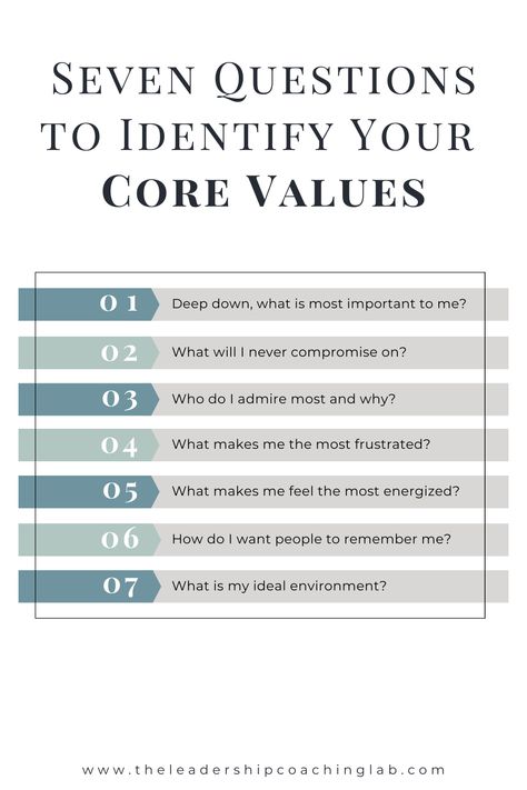 Core Value Questions, Journal Prompts For Values, What Are Your Core Values, Self Love Reflection Questions, How To Know Your Core Values, Questions About Values, Core Values Journal Prompts, What Are My Core Values, Powerful Coaching Questions