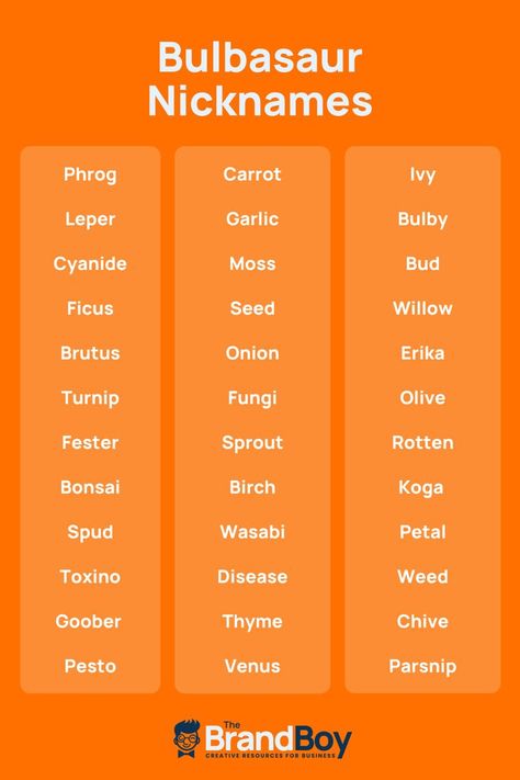 Bulbasaur Nicknames Nicknames Ideas, Catchy Names, Fun Size, Mad Dog, Cool Names, A Name, The Hobbit, Join Us, Funny