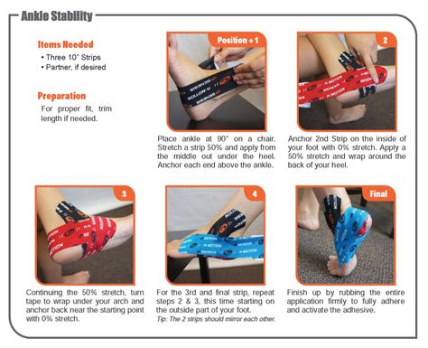 #AnkleTaping #KinesiologyTapingInstructions #GenesisTaping #HowToWearKtape