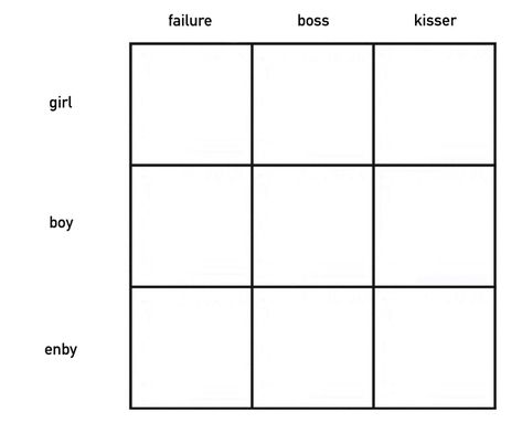 Alignment Chart Blank, Ocs Template, Alignment Charts Funny, Oc Writing, Oc Drawing Prompts, Oc Charts, Oc Chart, Character Charts, Alignment Charts