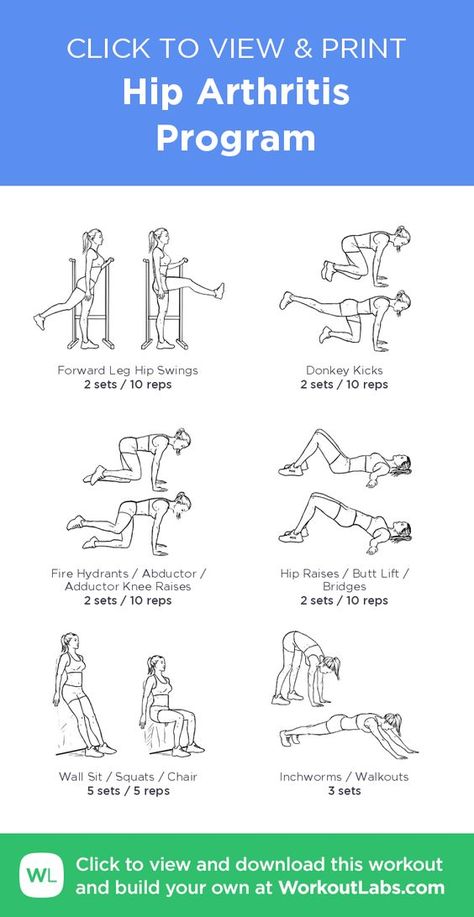 Hip Strengthening Exercises, Hip Flexor Exercises, Workout Labs, Hip Pain Relief, Hip Problems, Hip Surgery, Physical Therapy Exercises, Exercise Plan, Joints Pain Relief