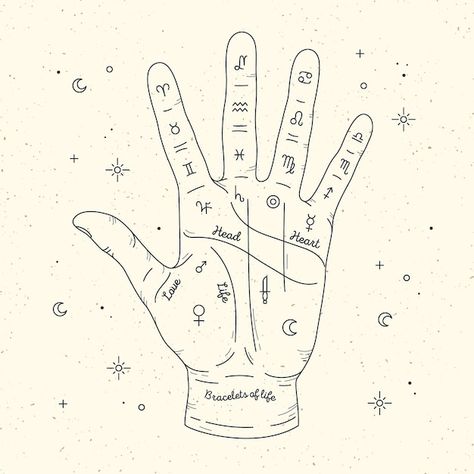 Astrology Humor, Palmistry Reading, Astrological Elements, Mystical Elements, Bohemian Logo, Palmistry Hand, Sepia Color, Hand Lines, Art Magic