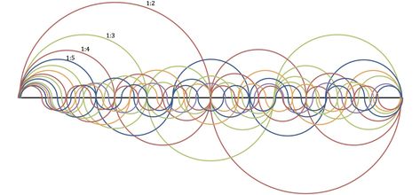 Light Waves Science, Walter Russell, Science Tattoo, Metaphysical Spirituality, Simple Math, Light Wave, Creative Learning, Light Of Life, Sound Waves