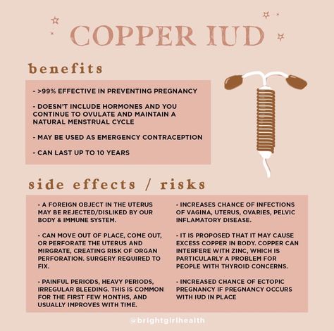 Copper iud healthy hormones, hormone balance, healthy period, period hacks, pms hacks, period pain relief, hormone humour, hormones and weight gain, hormone quotes, period cramp relief, period quotes, period tips, period cups, period underwear, menstrual cup, period undies, menstrual cycle, menstrual cycle phases, menstrual cycle chart, menstrual health, fertility awareness method Hormone Quotes, Copper Iud Side Effects, Hormones Humor, Hormonal Quotes, Iud Side Effects, Menstrual Cycle Chart, Cycle Chart, Copper Iud, Period Quotes