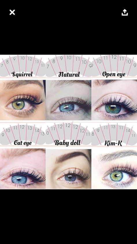 Eyelashes Mapping, Lashing Techniques, Eye Lashes Extensions, Eye Lash Style, Types Of Eyelash Extensions, Eye Lash Extensions, Hooded Eye Makeup Tutorial, Natural Fake Eyelashes, Lash Mapping