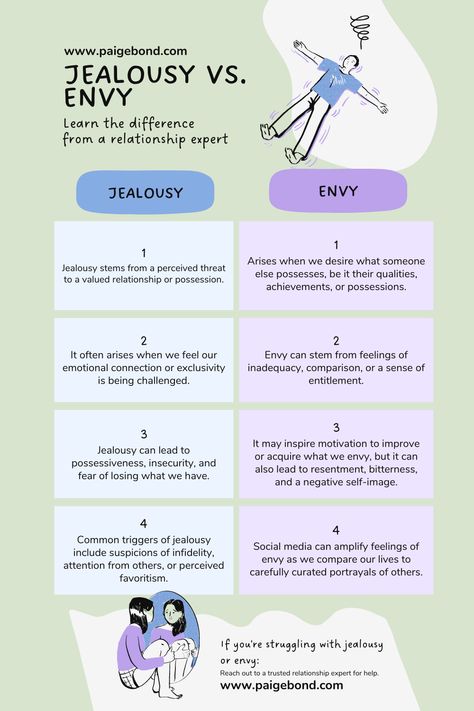 Confused about the fine line between jealousy and envy? Gain clarity with this pin! 🤔💡 🔍 Dive into the intricacies of these complex emotions and understand how they impact your relationships and personal well-being. Discover the key distinctions and learn effective coping strategies to navigate them gracefully. 🌟 Coping With Jealousy, Jealousy Relationship, Overcome Jealousy, Jealousy In Relationships, Dealing With Jealousy, Complex Emotions, Jealousy Jealousy, Overcoming Jealousy, Sabbath School