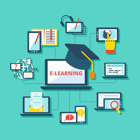 Elearning Design, Nursing Courses, Digital Education, Digital Revolution, E-learning, Corporate Training, Learning Management System, Digital Learning, E Learning