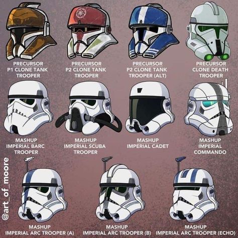 Star Wars Helmets, Star Wars Infographic, Star Wars Helmet, Star Wars Background, The Trooper, Star Wars Trooper, Star Wars Models, Star Wars Characters Pictures, Star Wars Design