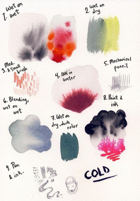 watercolor Watercolor Paint Tips, Watercolor Paintings Professional, Artistic Watercolor Paintings, Watercolor Shading Techniques, How To Blend Watercolors, Watercolour Mark Making, Watercolour Techniques Tutorials, Watercolour Worksheet, Shading Watercolor