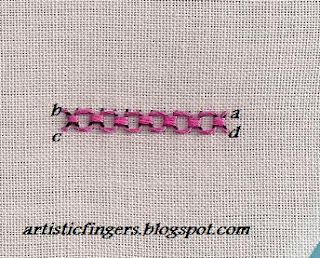 tutorial for a Lock Stitch Crazy Quilt Tutorials, Lock Stitch, Swedish Embroidery, Learning To Embroider, Thread Up, Stitch Tutorial, Needlework Embroidery, Types Of Embroidery, Straight Stitch