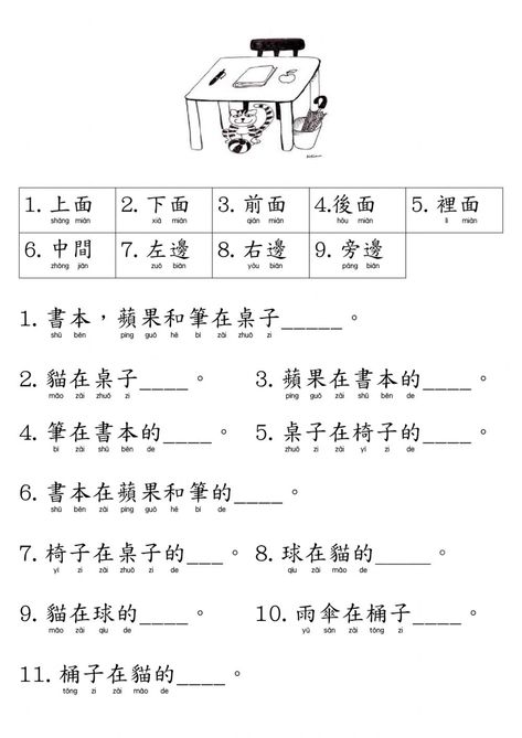 Reading comprehension interactive and downloadable worksheet. You can do the exercises online or download the worksheet as pdf. Mandarin Alphabet, Chinese Language Writing, Learn Cantonese, Write Chinese Characters, Mandarin Chinese Languages, Chinese Alphabet, Mandarin Lessons, Bahasa China, Chinese Language Words