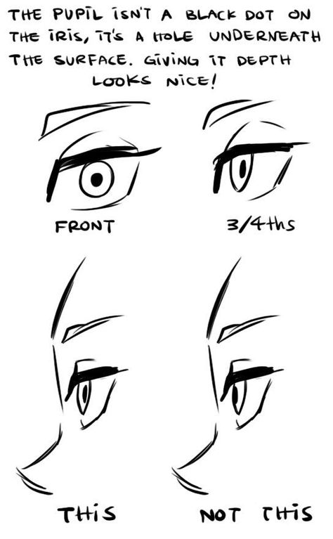 Pupil Drawing Reference, Pupil Placement Drawing, Anime Pupil Design, Pupil Shapes Drawing, Pupil Drawings, Eye Pupil Drawing, Pupil Ideas, Pupil Design, Anatomy References